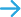 Automotive manufacturing industry